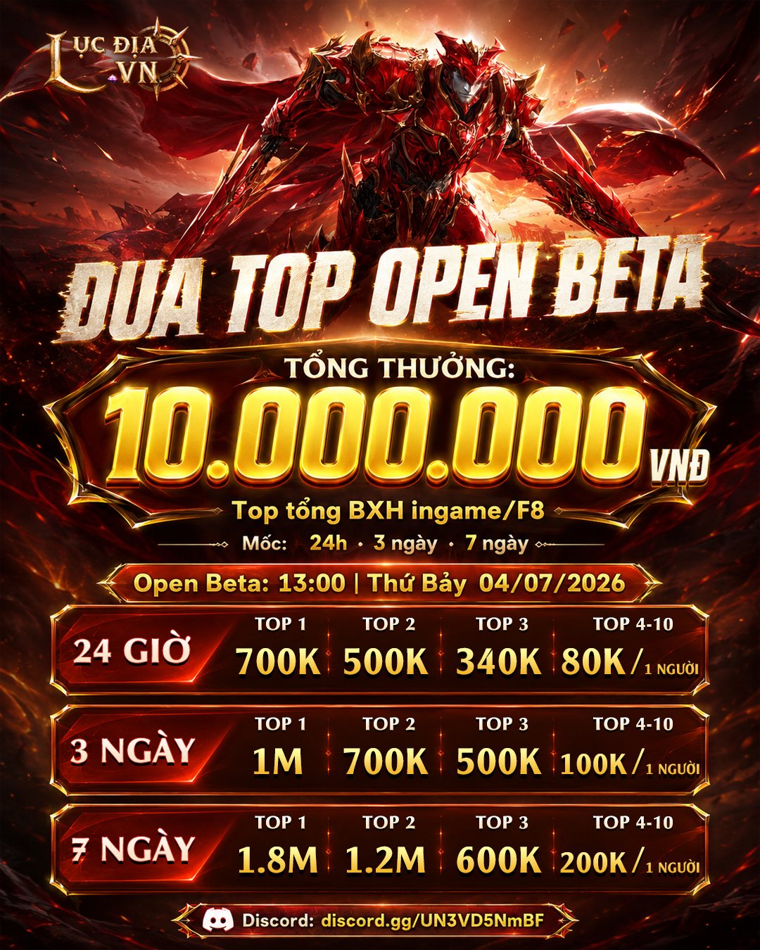 Sự kiện đua TOP trao thưởng